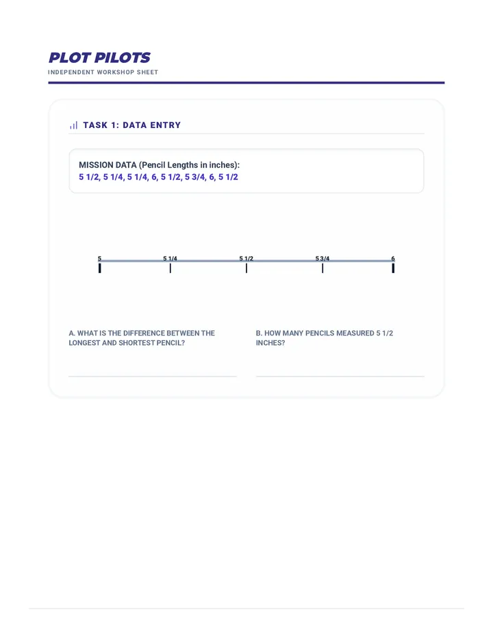 Plot Pilots Worksheet
