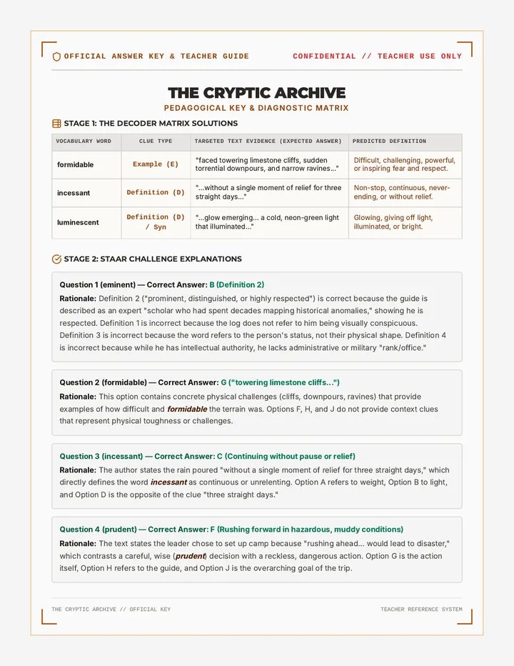 Cryptic Archive Key