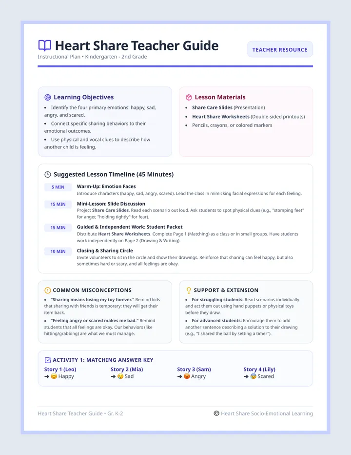 Heart Share Teacher Guide