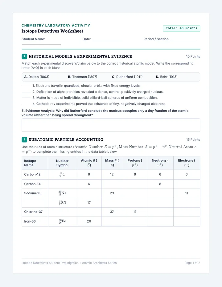 Isotope Detectives Worksheet