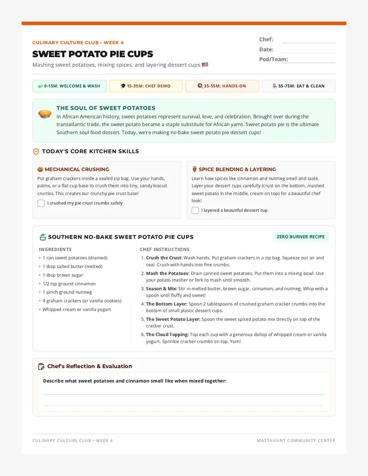 Southern Sweet Potato Cups Recipe Card