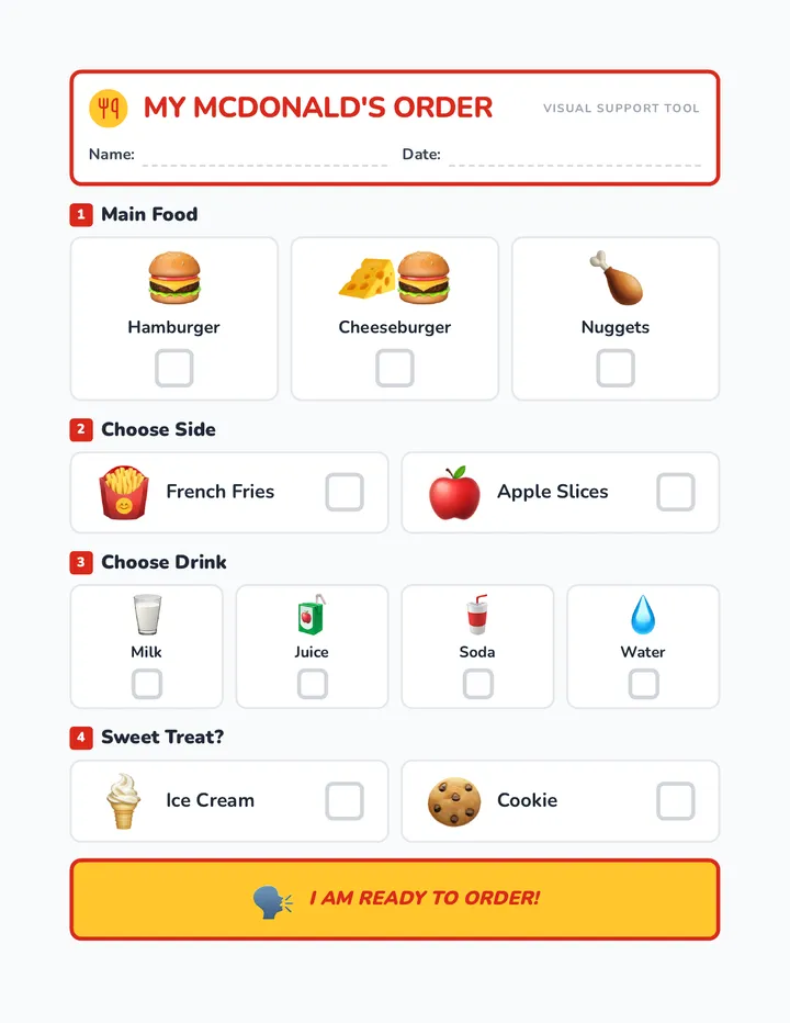 Fast Food Order Checklist