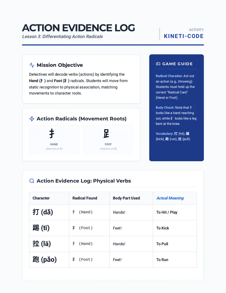 Action Evidence Teacher Guide