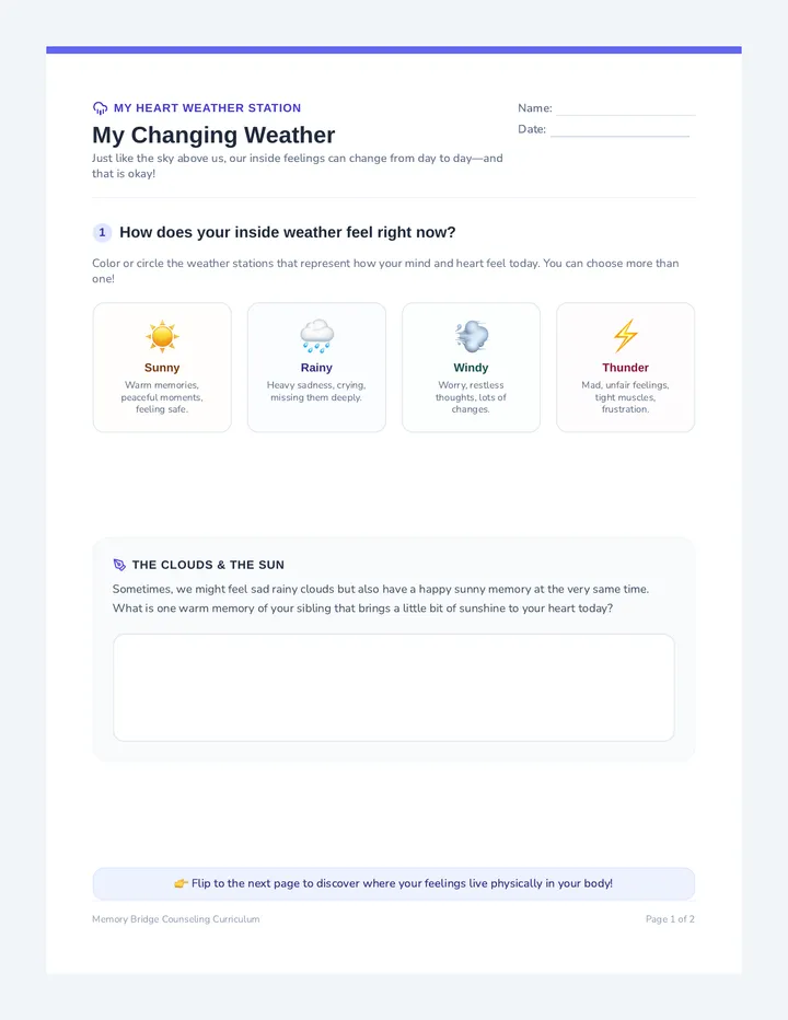 Weather Mapping Worksheet