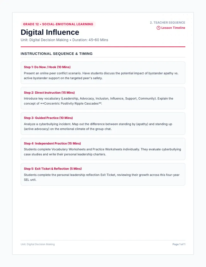 Digital Influence Teacher Sequence