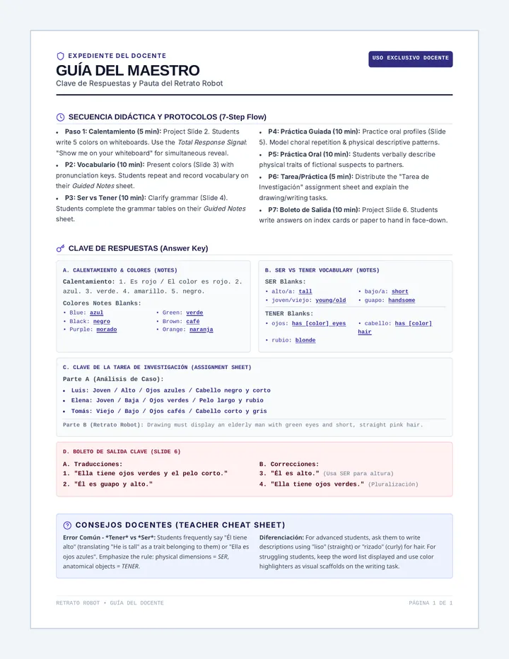 Retrato Robot Teacher Guide