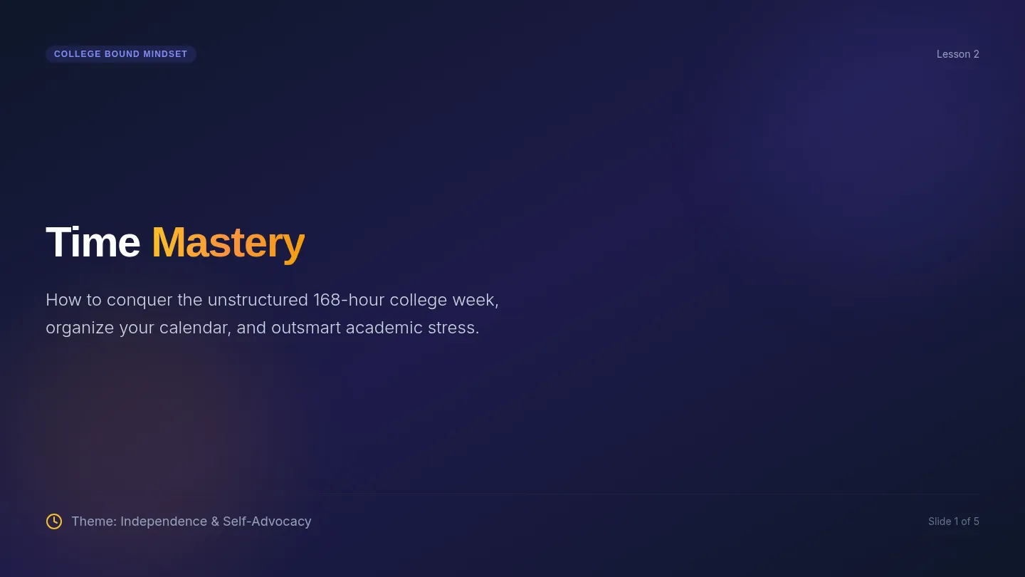 Time Mastery Slides