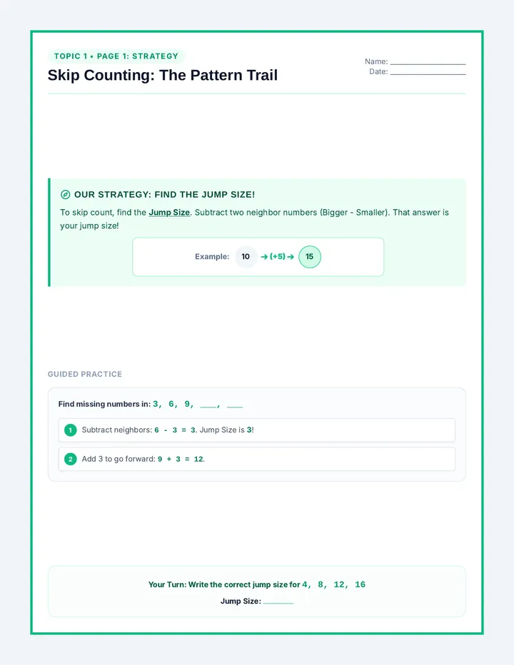 Foundation Builders Master Packet