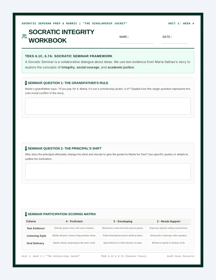 Scholarship Jacket Socratic Guide