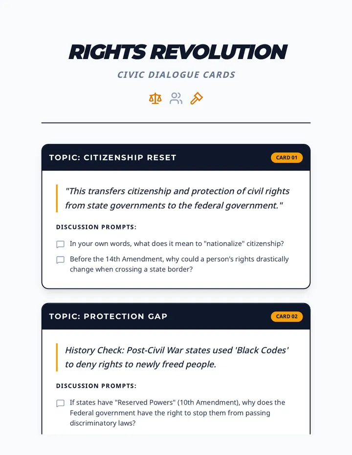 Rights Revolution Cards