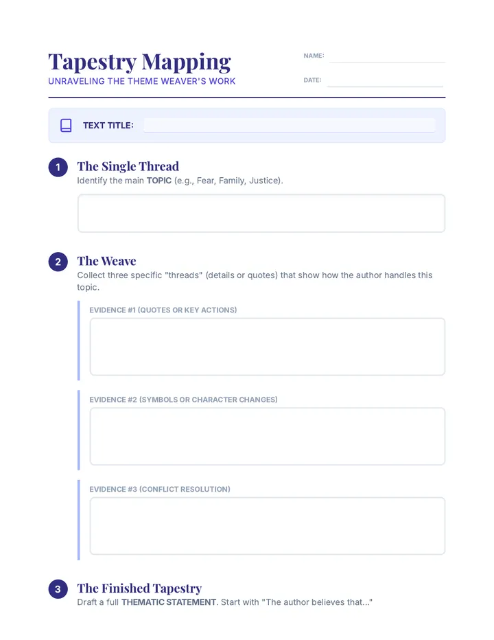 Tapestry Mapping Worksheet
