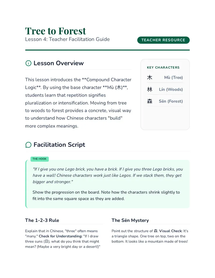 Tree to Forest Teacher Guide