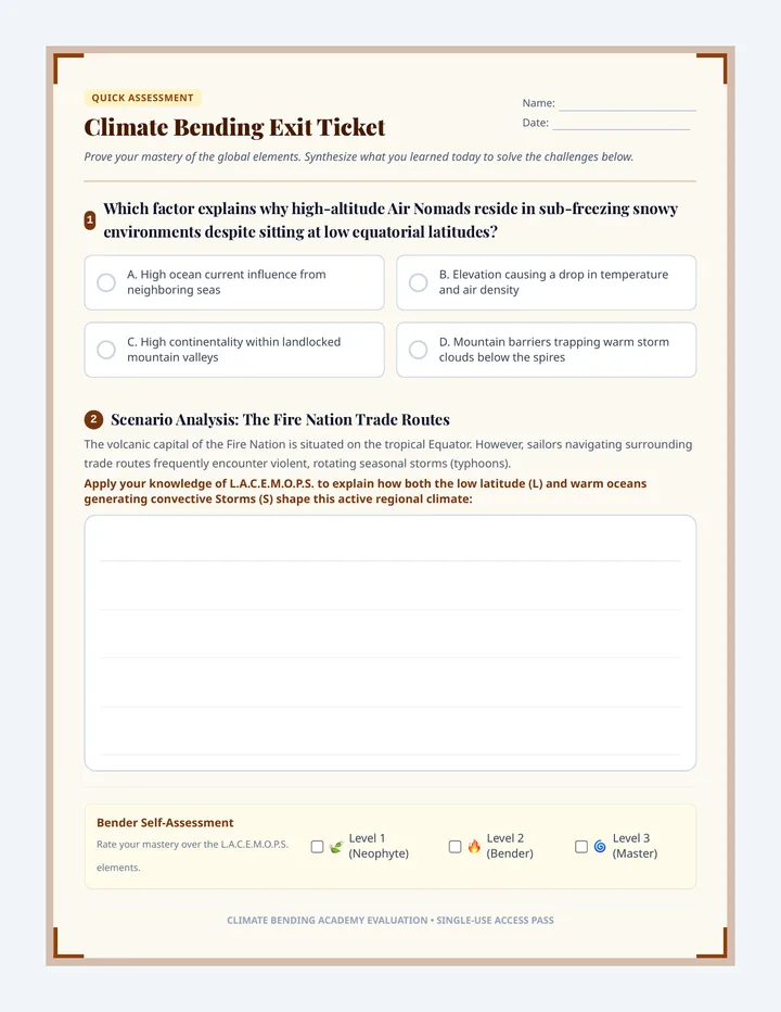 Avatar Exit Ticket