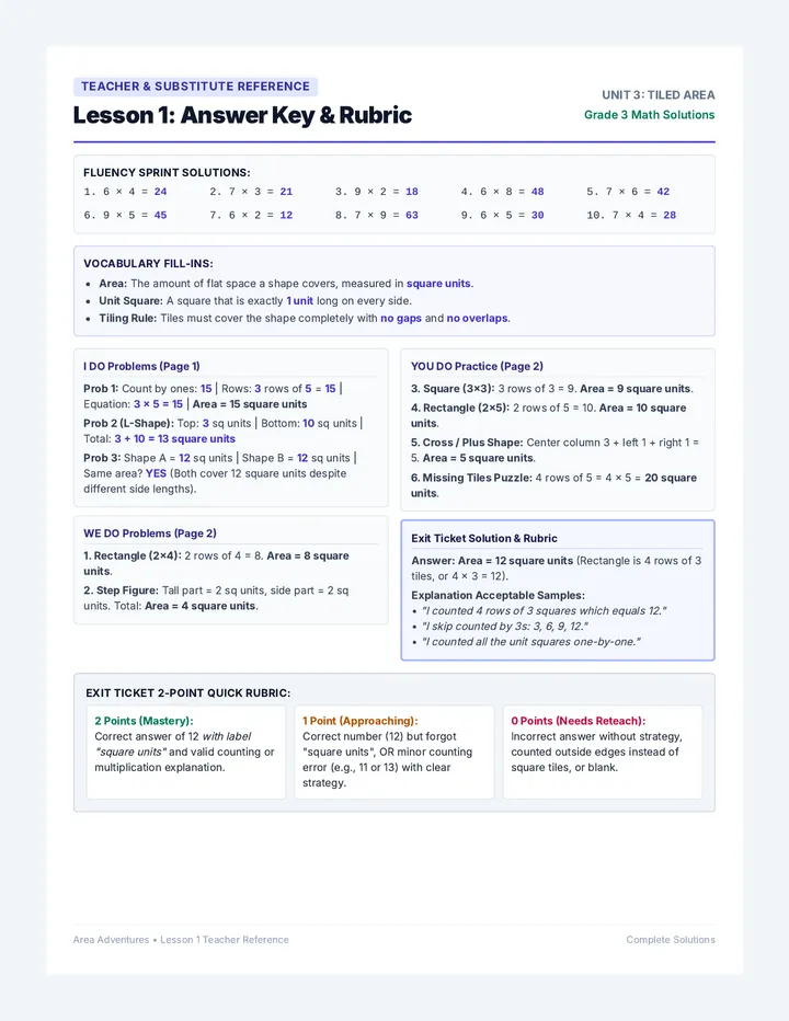 Tiled Area Answer Key