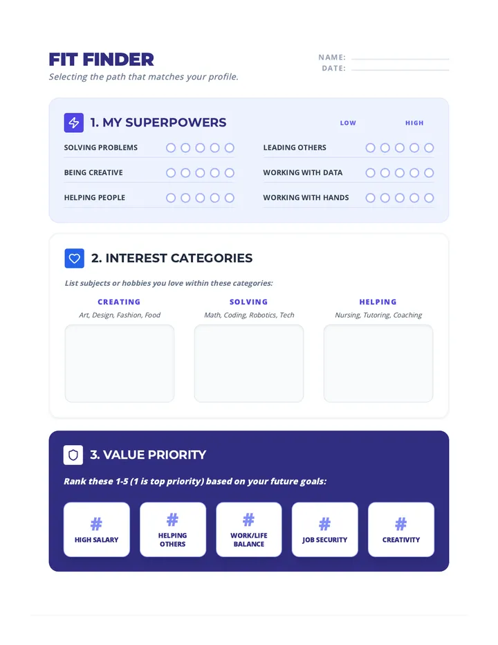 Career Fit Finder Worksheet Project
