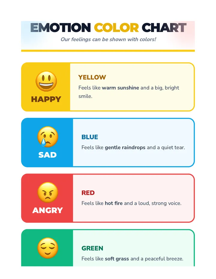 Led Color Emotion Chart.pdf Colorful Emotions • Lesson • Lenny.com