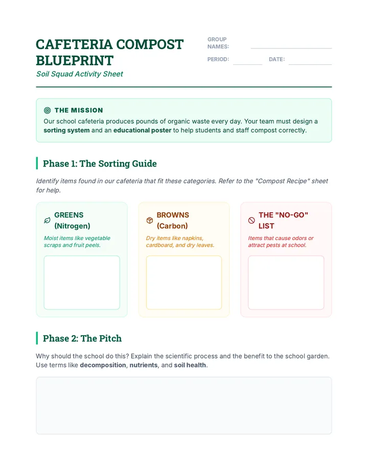 Cafeteria Compost Blueprint Activity