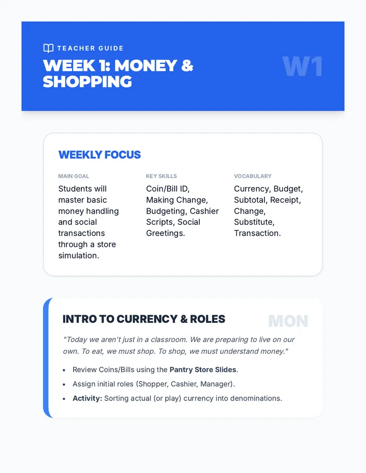 Money Skills Teacher Guide