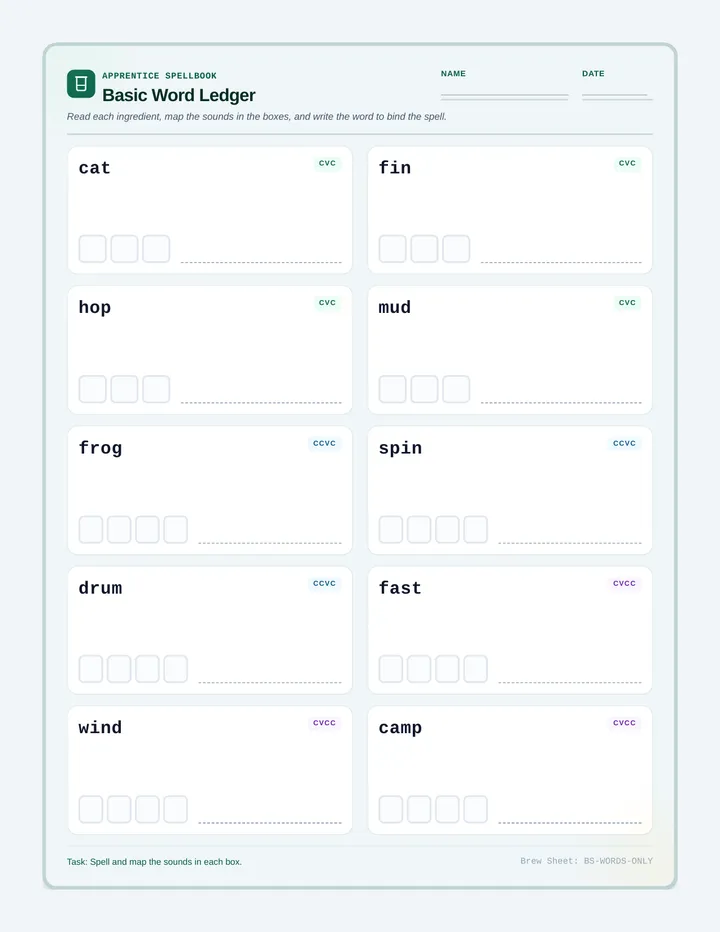 Basic Brews Worksheet