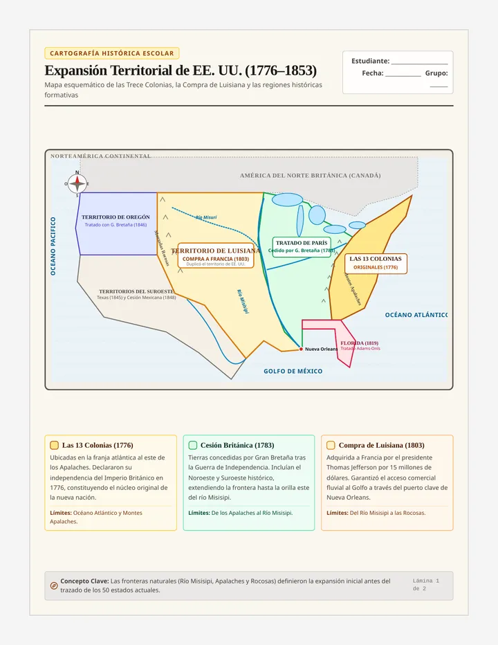 Expansion Territorial Mapa Didactico