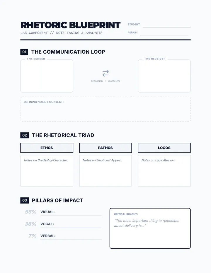 Rhetoric Blueprint Organizer