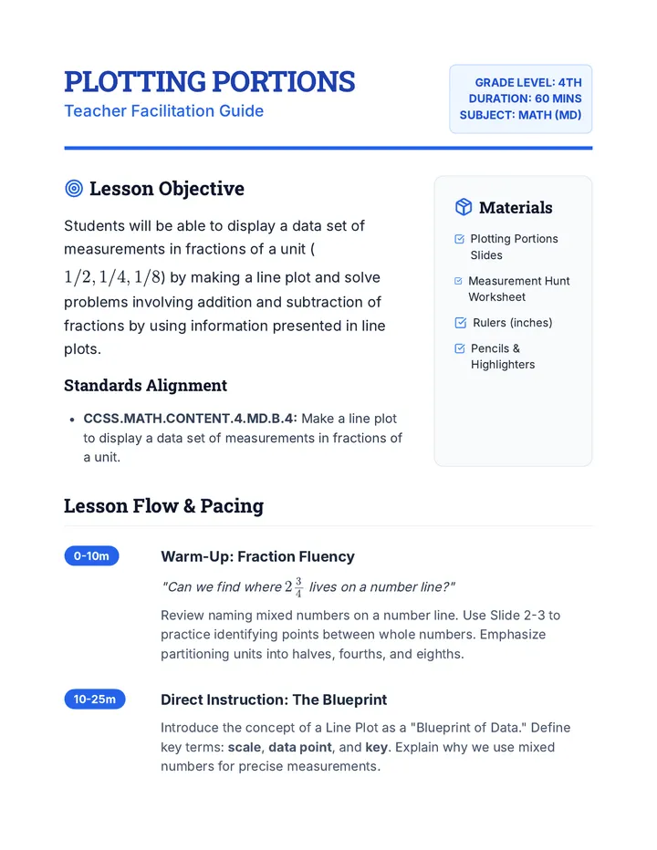 Plotting Portions Teacher Guide