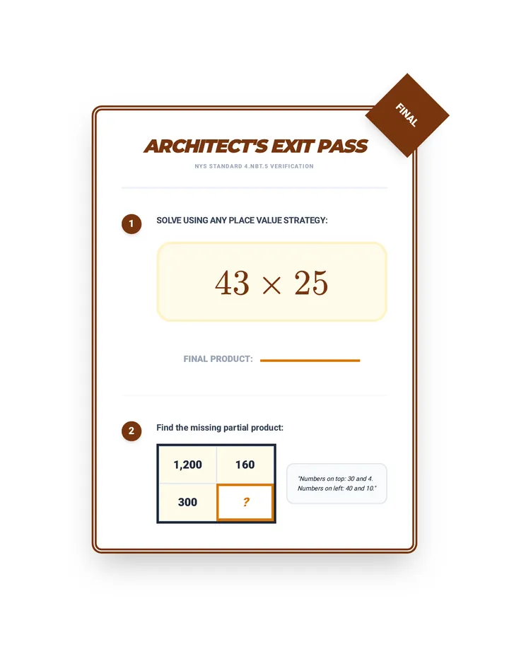 Area Architects Exit Ticket