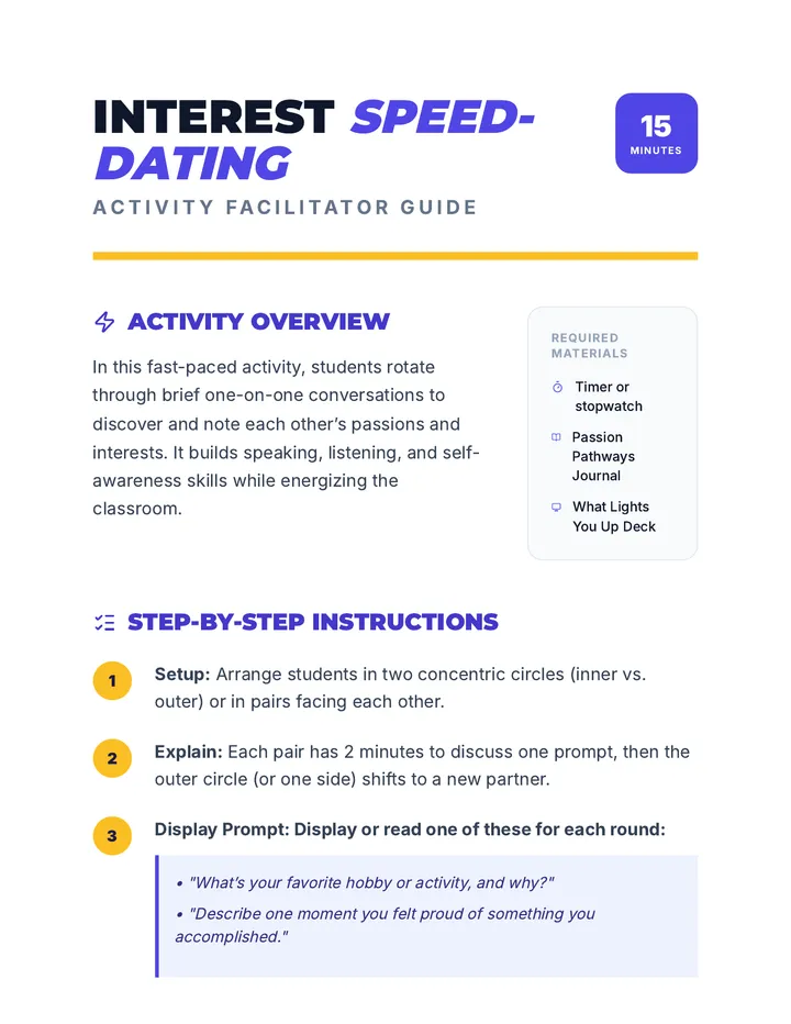 Interest Speed Dating Guide
