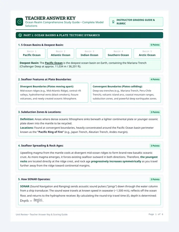 Ocean Realm Answer Key
