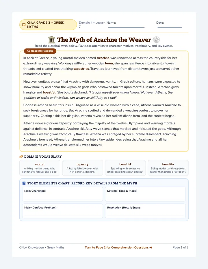 Arachne Weaver Comprehension Worksheet