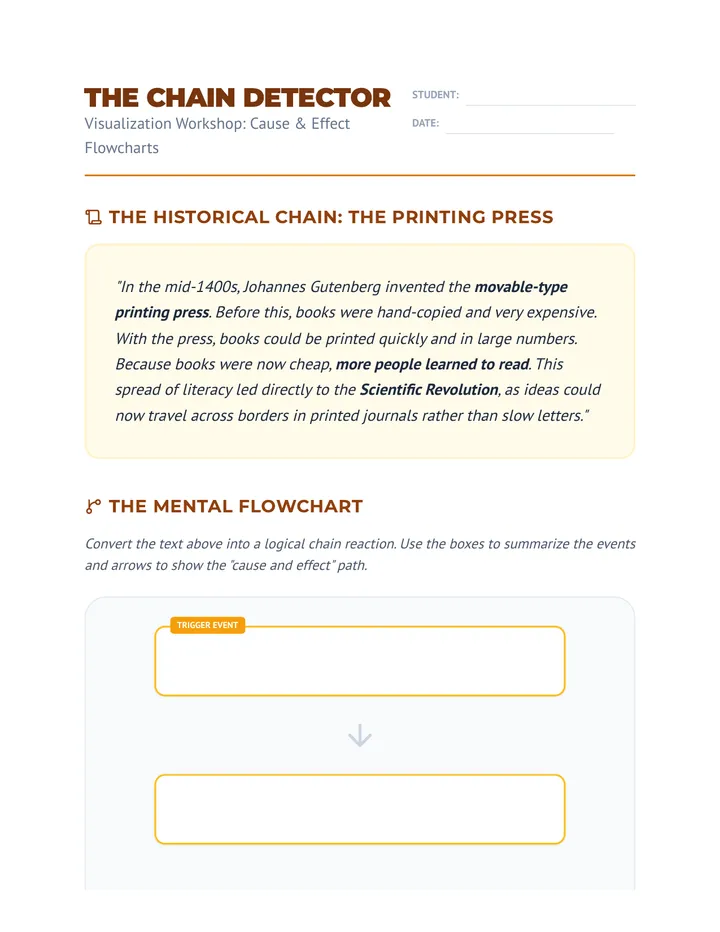 Chain Detector Worksheet