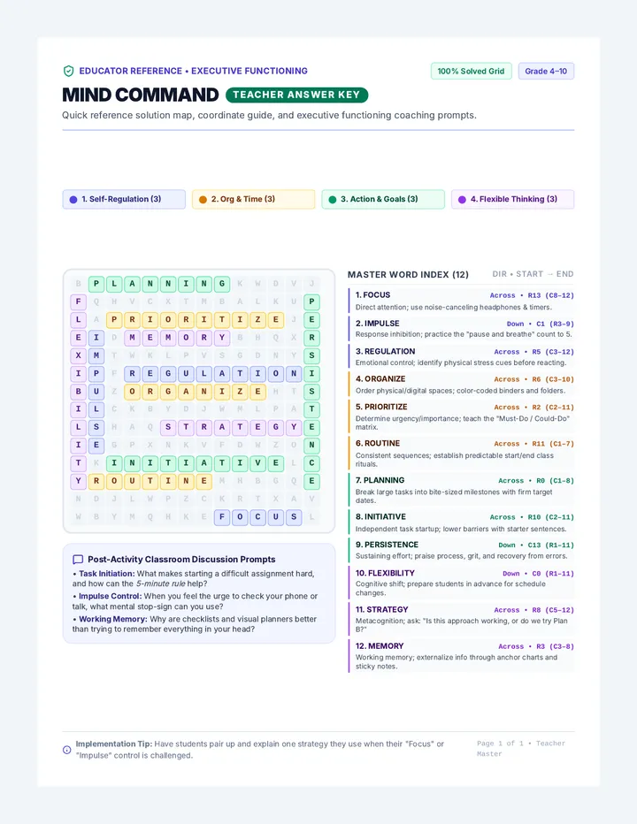 Mind Command Answer Key