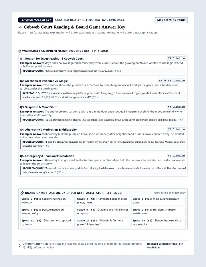 Cobweb Evidence Answer Key