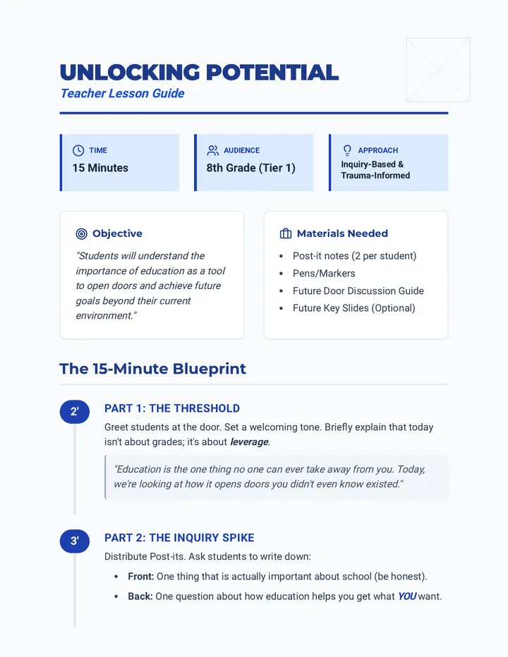 Unlocking Potential Teacher Guide