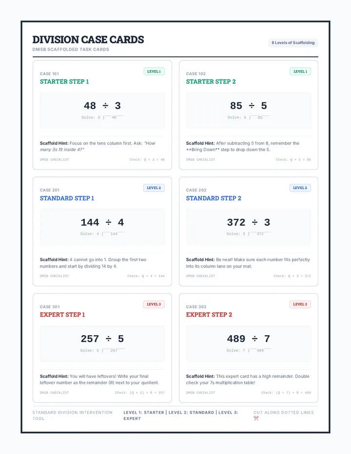 Case File Task Cards