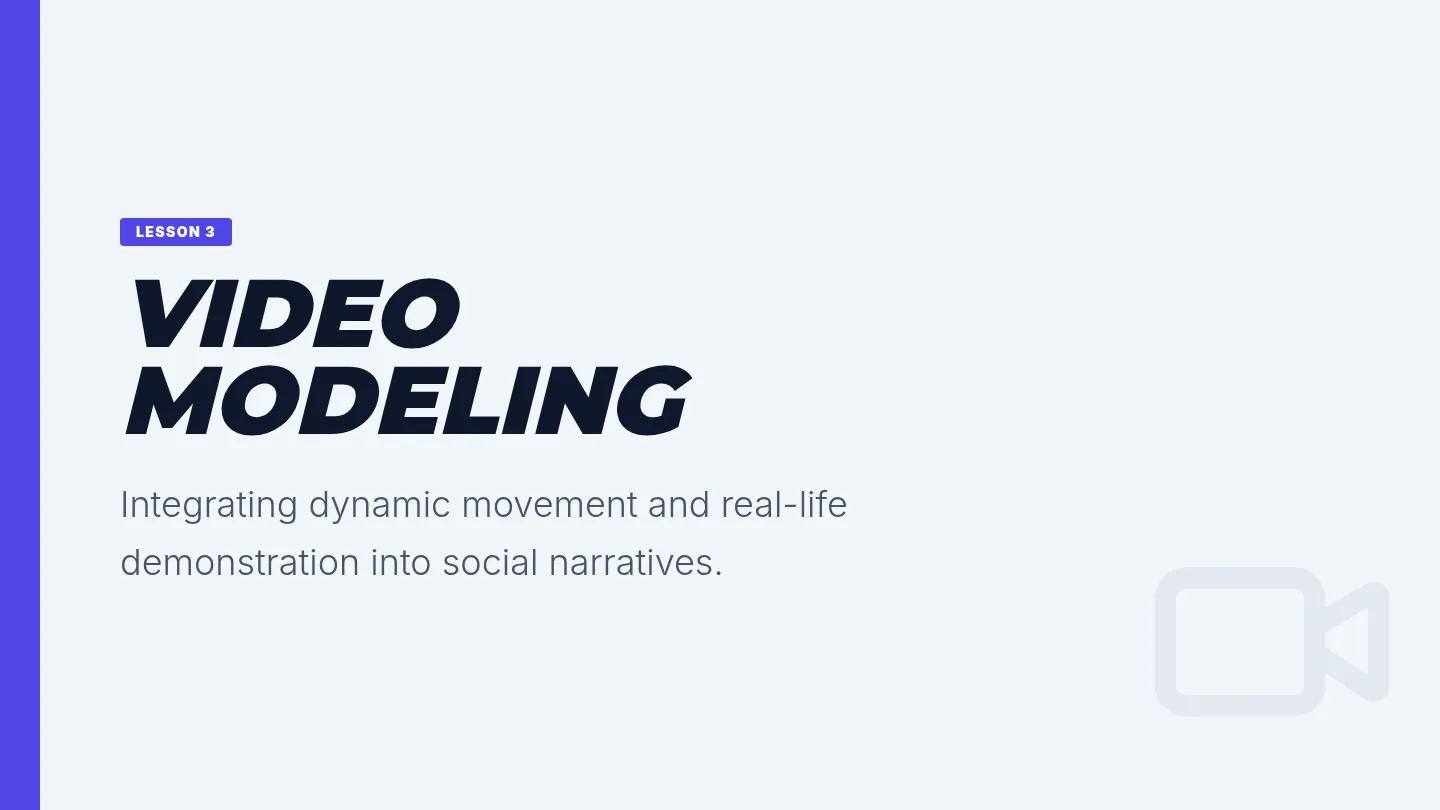 Video Modeling Slides
