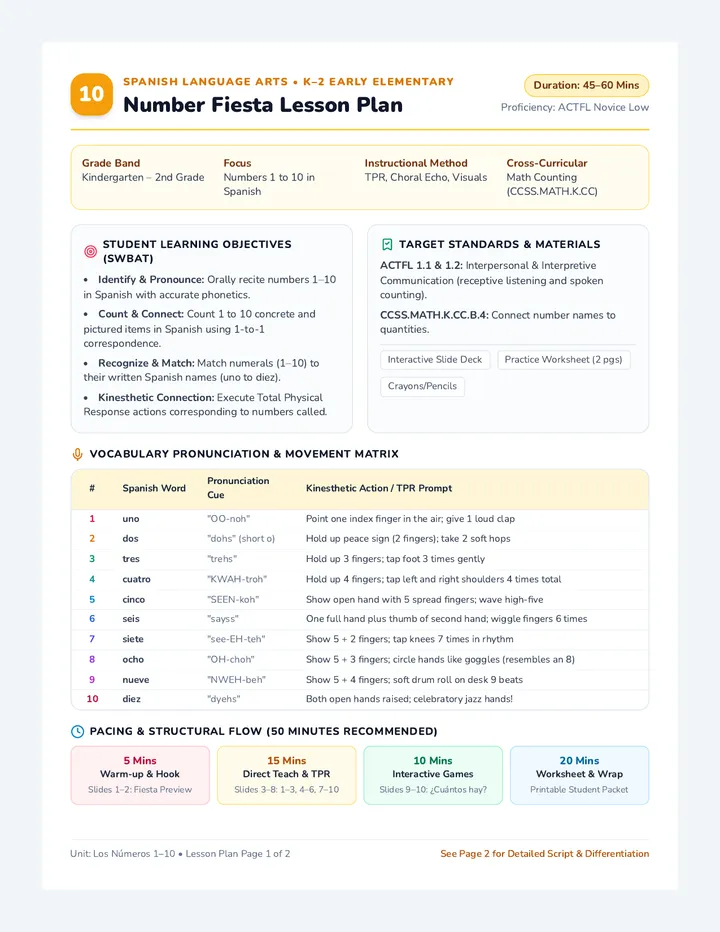 Number Fiesta Lesson Plan
