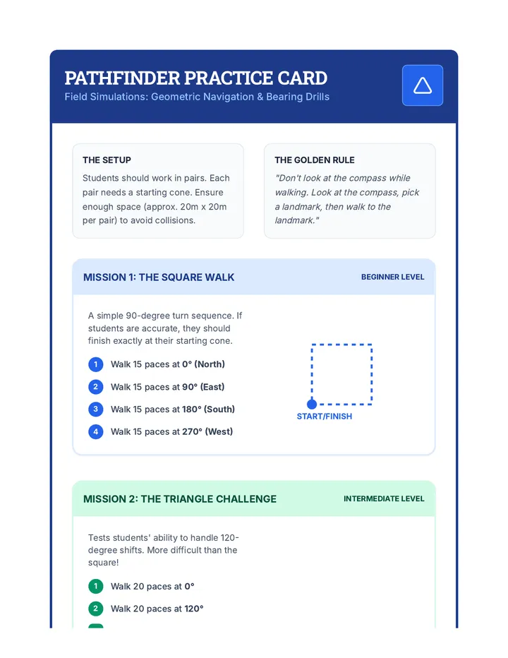 Pathfinder Practice Card