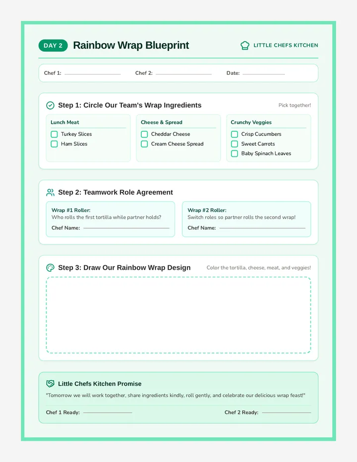 Wrap Recipe Blueprint