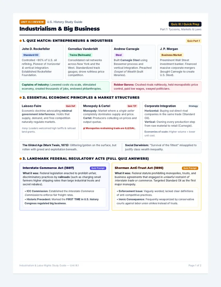 Industrial Titans Study Guide