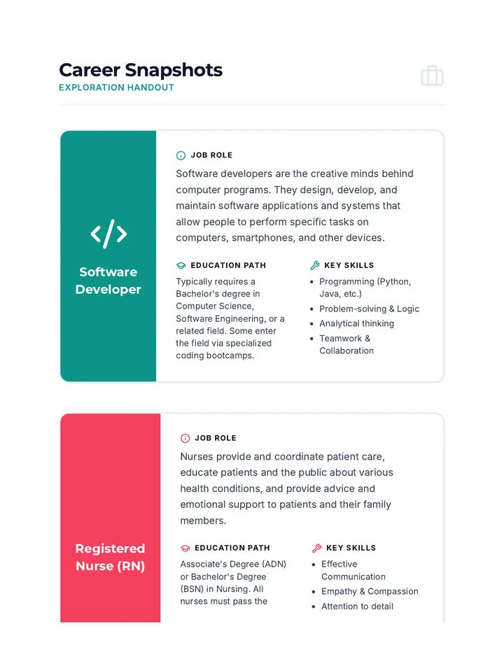 Career Snapshot Handouts