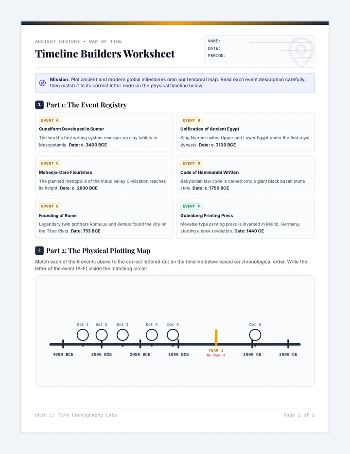 Timeline Builders Worksheet