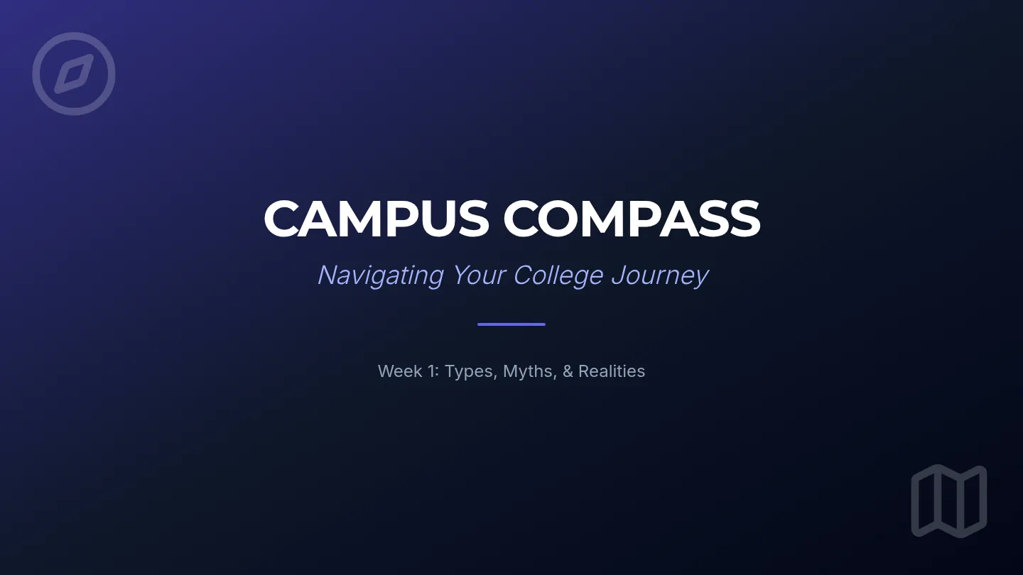 Campus Compass Slides