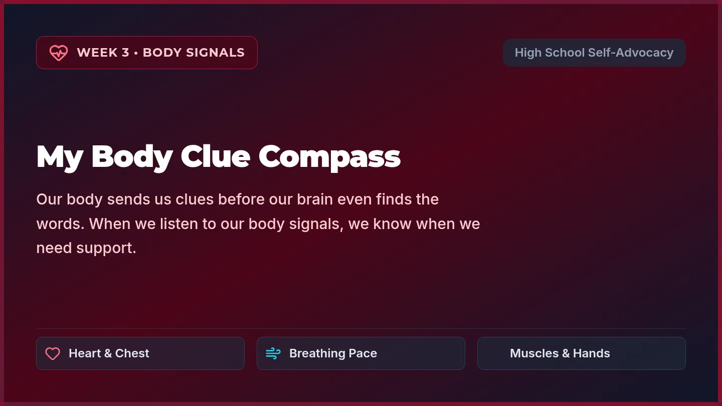 Body Signals Slides
