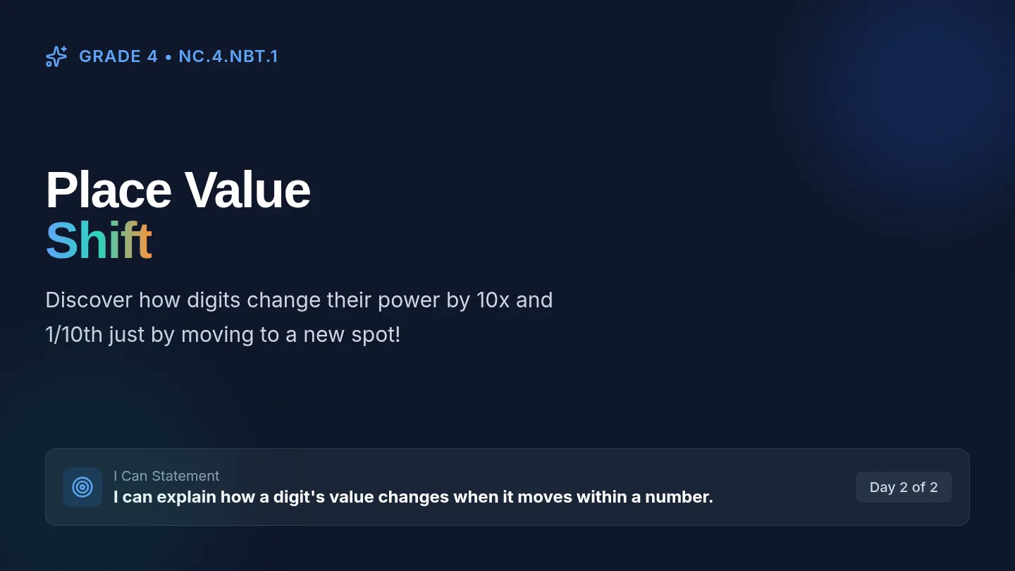 Place Value Shift Slides