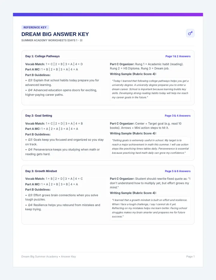 Dream Big Answer Key