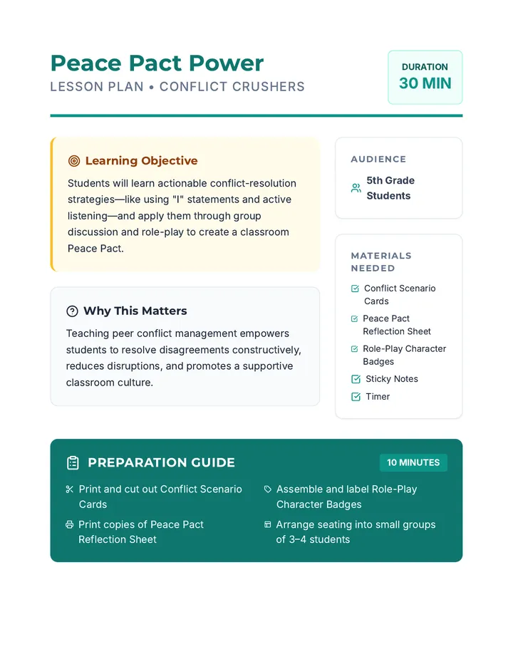 Peace Pact Power Lesson Plan
