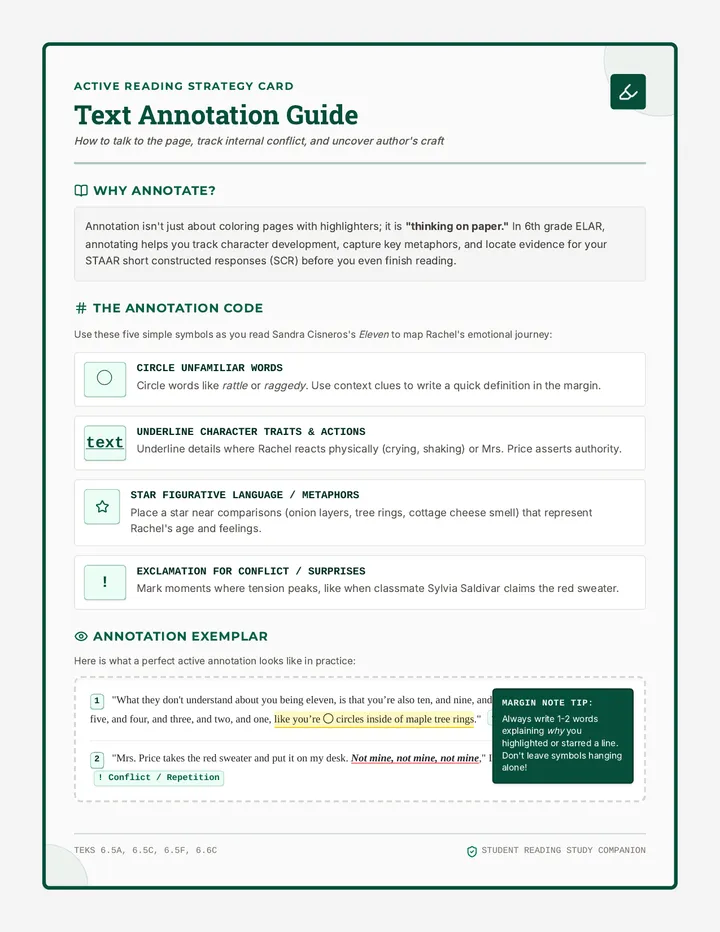 Text Annotation Guide