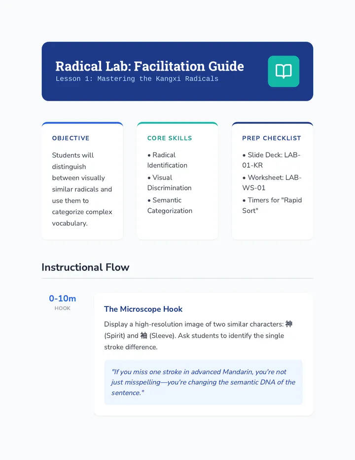 Radical Lab Facilitation Guide