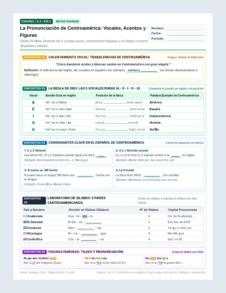 Pronunciation Guided Notes